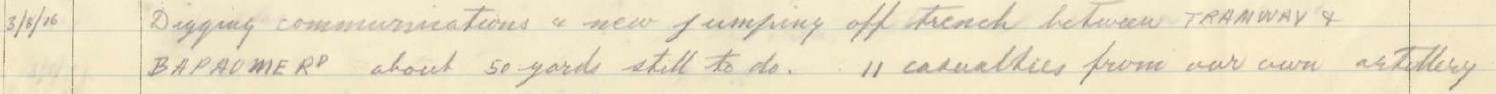 war diary for 20th bn