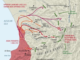 sari bair offensive200
