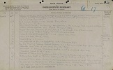 War diary 1st Oct to 17th Oct100
