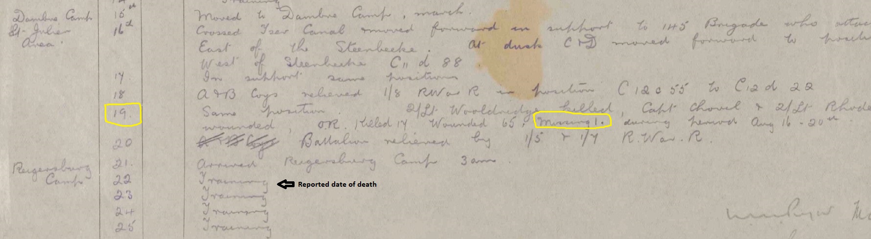 war diary for pvt edkins200