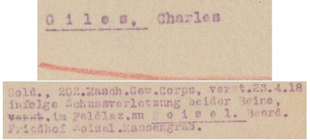 charles giles red cross 2 200
