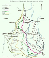 German Spring Offensive battlefield