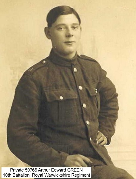 arthur green