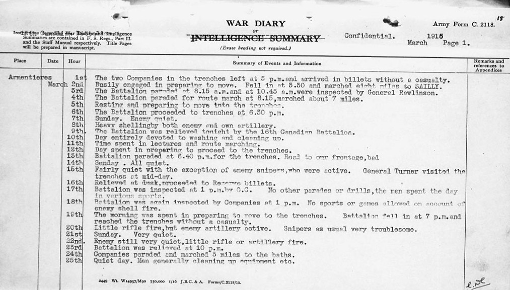 13th Canadian war diary march 1915