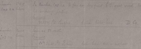 War Diary F Rouse200