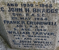 WM Panel WW2 Names200
