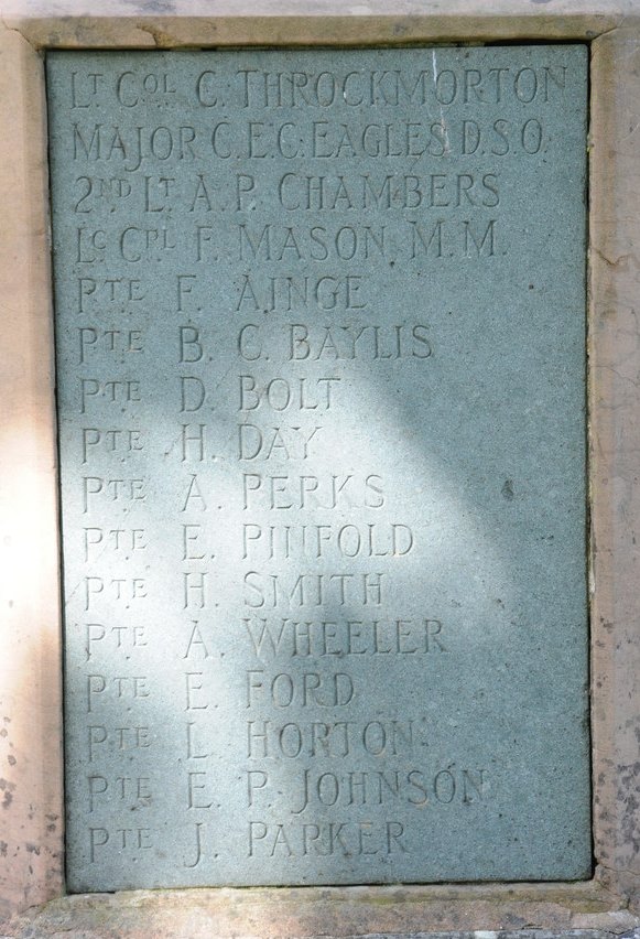 WW1 Names