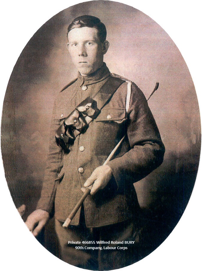 Private Wilfred Roland Bury