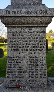 ww1 panel 300